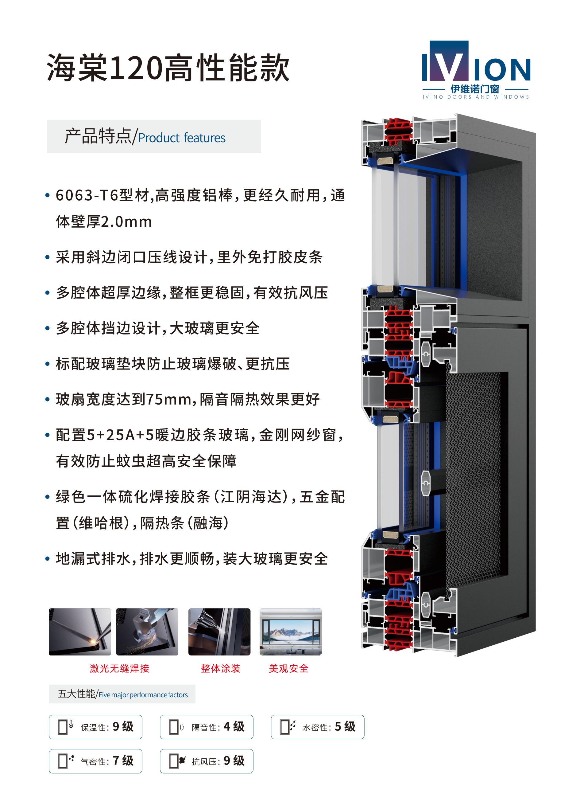 海棠120高性能款