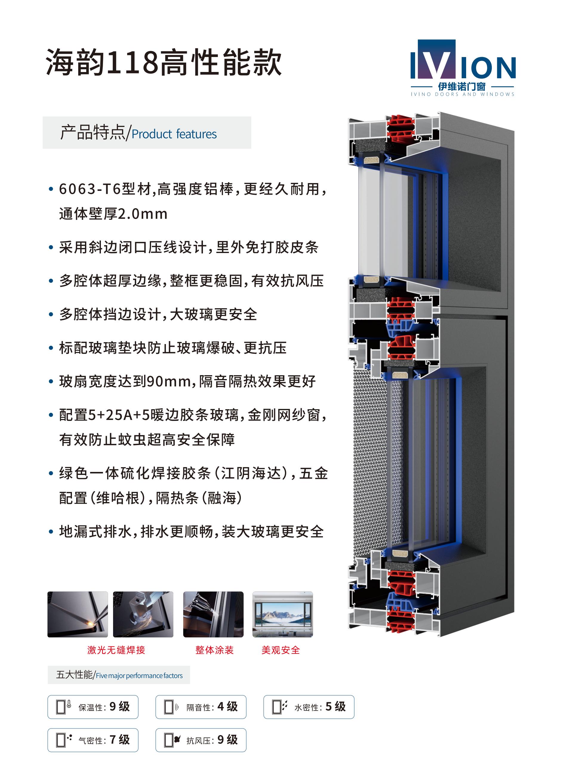 海韻118高性能款